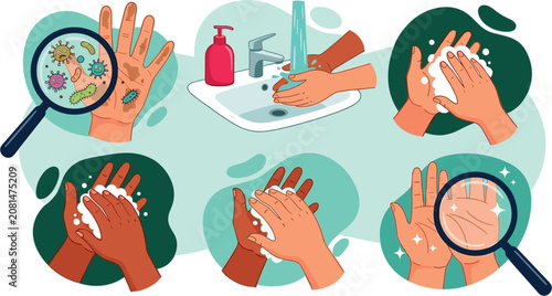 Bilde på lerret Hand washing technique vector set showing dirty hands with germs under magnifying glass, soap scrubbing, and clean sanitization process