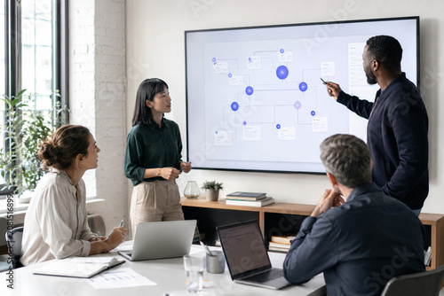 Human Centered AI Workflow Strategy