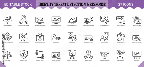 Fotografia PrintIdentity Threat Detection & Response Icon Set - 27 Editable Vector Icons for Cybersecurity & Access Protection
