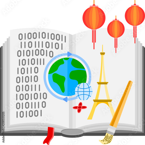 фотографія AI driven content localization