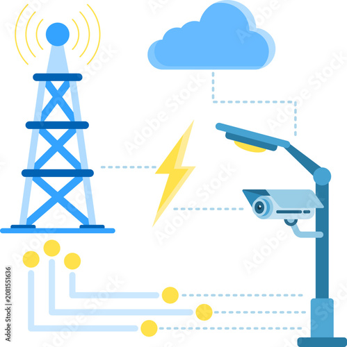 Schilderij op canvas Edge computing architecture