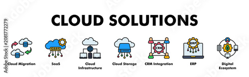 CLOUD SOLUTIONS web banner icon vector illustration concept with icon of Cloud Migration, SaaS, Cloud Infrastructure, Cloud Storage, CRM Integration, ERP, Digital Ecosystem