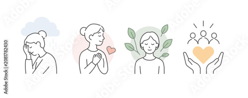Mental health and emotional wellness outline icon set with self care and support