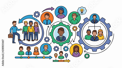 Stylized flowchart of team dynamics and workflow