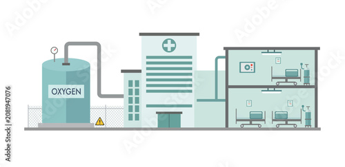 Hospital oxygen supply system with storage tank pipeline and patient rooms for reliable medical gas distribution