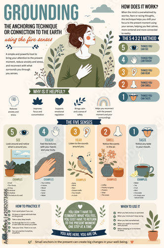 Grounding 5-4-3-2-1 Technique Infographic for Anxiety Relief and Mindfulness.