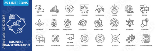 Photos Business Transformation icon collection set