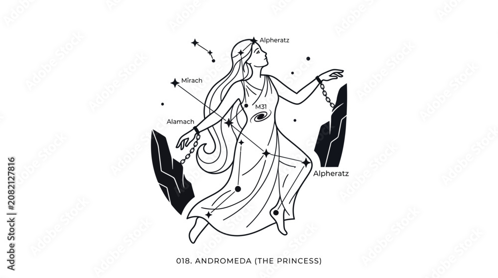 Obraz premium Minimalist celestial woman constellation vector line art illustration