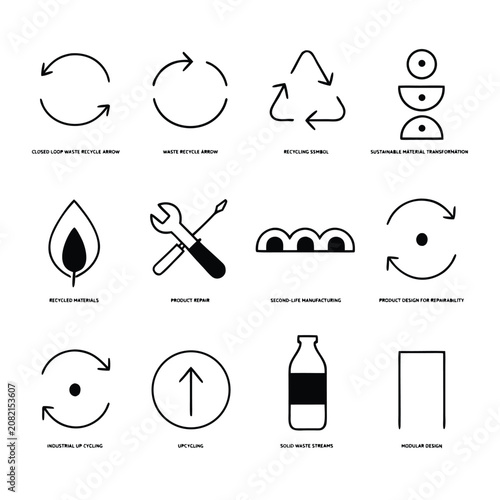 Circular economy and sustainable product upcycling line icon set