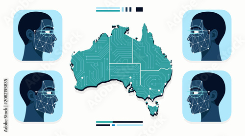 Australia Digital Identity Technology - AI Facial Recognition Network