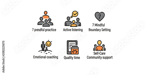 Icons representing concepts like active listening, emotional coaching, quality time, and productive practices.