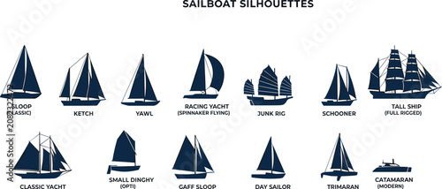 Canvas Print Sailboat silhouettes collection featuring various ship types and rigging styles on