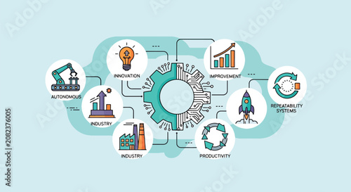 Foto Diverse business growth strategy with interconnected elements.