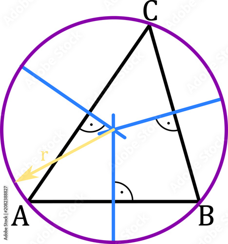 Circle circumscribed in a triangle - the center of the circumscribed circle is the intersection of the axes of its sides