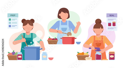 Bild auf Leinwand Homemade Jam Making Process: Prep, Cook, Seal - Flat Vector Illustration