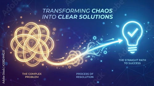 Transforming chaos into clear solutions infographic with lightbulb and flow graphics for business presentation and process visualization
