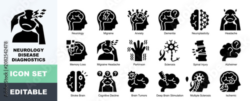 Bild auf Leinwand Neurology Disease Diagnostics Icon Pack Featuring Migraine, Anxiety, Dementia, N