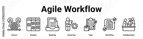 Agile Workflow web banner icon vector illustration concept for business with icon of Scrum, Kanban, Backlog, Stand Up, Task.