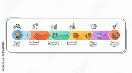 business process management workflow