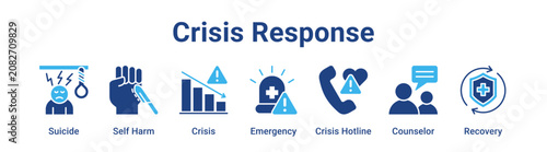 Bild auf Leinwand Crisis Response web banner icon vector illustration concept for medical with icon of Suicide, Self Harm, Crisis, Emergency, Crisis Hotline