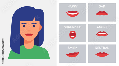 Foto Emotions and facial expressions infographic.