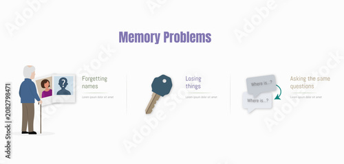 Memory Problems in Alzheimer's Disease. Forgetting Names, Losing Things and Repeating Questions Vector Illustration