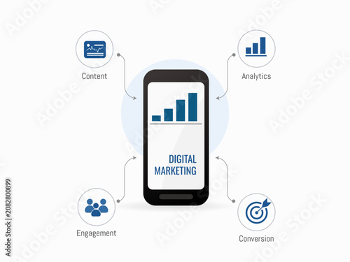 Digital Marketing Strategy Concept with Content, Analytics, Engagement and Conversion Vector Illustration
