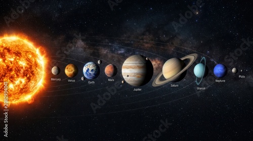 The Solar System Planets Lined Up With The Sun.