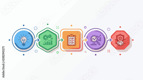 Colorful icons represent a business process from idea to partnership