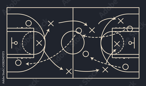 Basketball strategy field, game tactic board template. Hand drawn basketball game scheme, learning sport plan board. Court in line style. Vector illustration