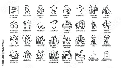 Set of black line icons depicting various stages and aspects of human life and relationships on white background
