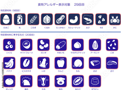 食品アレルギー表示29品目　カラーアイコン青