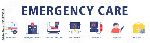 Canvastavla Emergency Care web banner icon vector illustration featuring rapid response and critical treatment services from ambulance arrival to intensive life support
