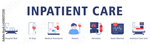 Schilderij op canvas Inpatient Care web banner icon vector illustration representing hospital ward services and continuous patient monitoring