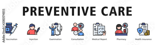 Foto Preventive Care web banner icon vector illustration illustrating immunization and early health protection services