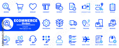 E-commerce order icon set. Editable stocks with thin line symbols for online shopping, delivery, and logistics tracking. Vector Illustration.