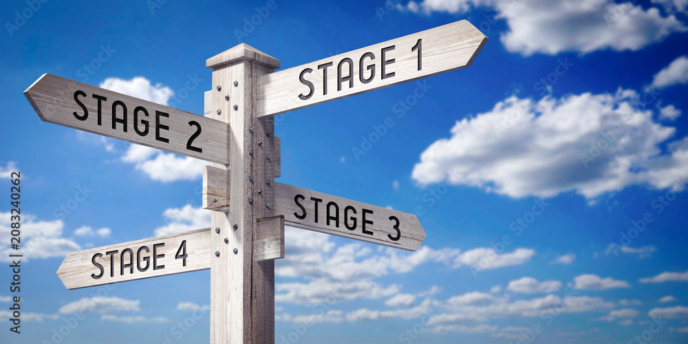 Fototapeta premium Stage 1, 2, 3 and 4 - wooden signpost with four arrows - 3D rendering