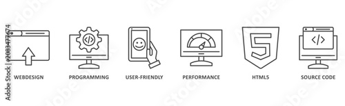 Mobile First banner web icon illustration with icon of webdesign, programming, user-friendly, performance, html5, source code