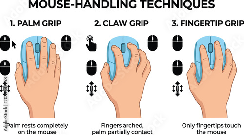 Computer Mouse Handling Techniques Infographic Vector Chart Showing Palm Grip Claw Grip and Fingertip Grip for Gaming Ergonomics and Office Work Tutorial Designs