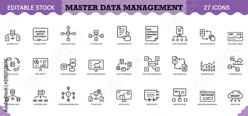 Foto PrintMaster Data Management Icon Set - 27 Editable Vector Icons for Enterprise Data Governance & Quality