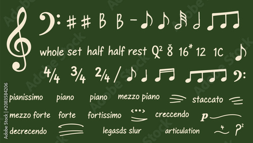 Cuadro en lienzo A comprehensive digital asset sheet displaying various music theory symbols, including clefs, time signatures, notes, rests, and dynamic markings on a dark green background