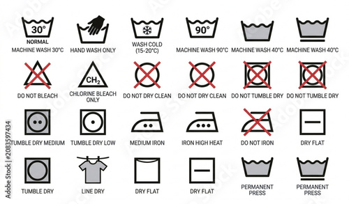 Tableau sur toile Laundry care symbols vector icon set with garment washing instructions and texti