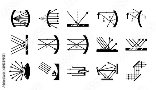 Photos Physics optics diagram set with 15 icons, light reflection and refraction vector
