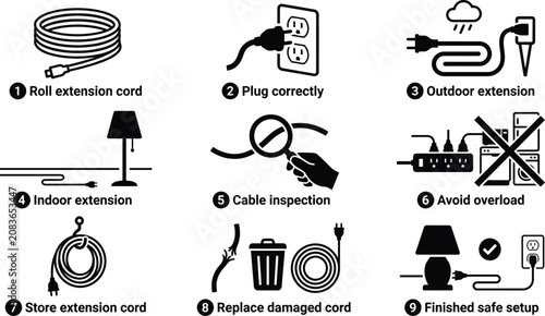 Extension Cord Safety Pictograms Black Silhouette Illustrations