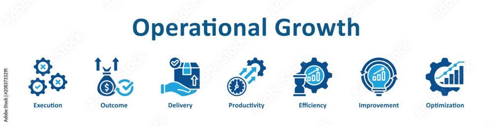 Fototapeta premium Operational Growth web icon banner with line art style