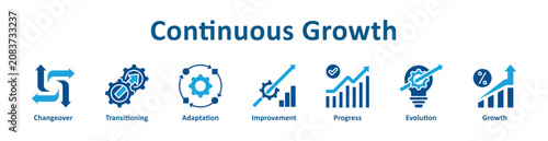 Fotografie Continuous Growth web icon banner with line art style
