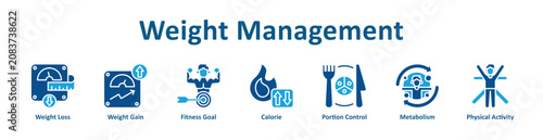 Weight Management web icon banner with glyph color style