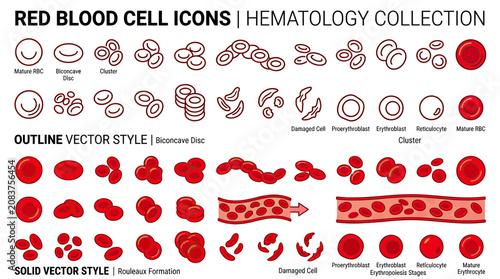 Red Blood Cell Icons: Hematology Collection - Outline and Solid Vector Styles