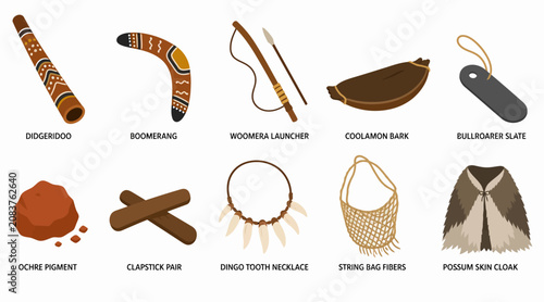Collection of Traditional Aboriginal Australian Tools and Artifacts.