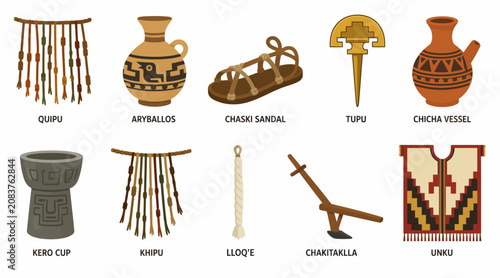 Traditional Andean Pottery and Textile Artifacts Collection.